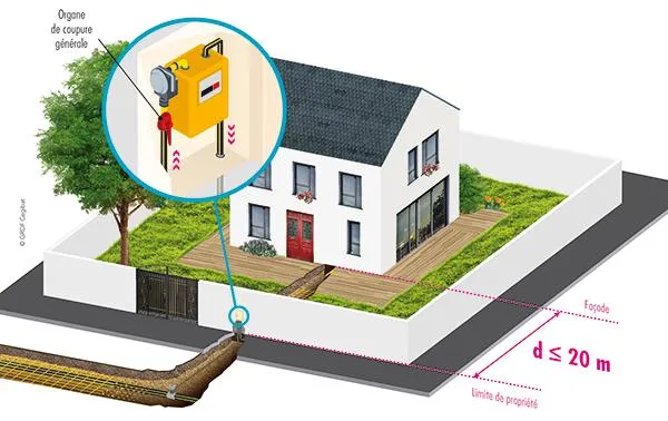 schema pose second organe coupure non obligatoire