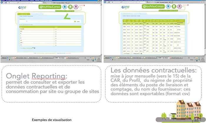 Exemples de visualisation